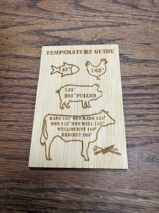 Meat Temperature Guide